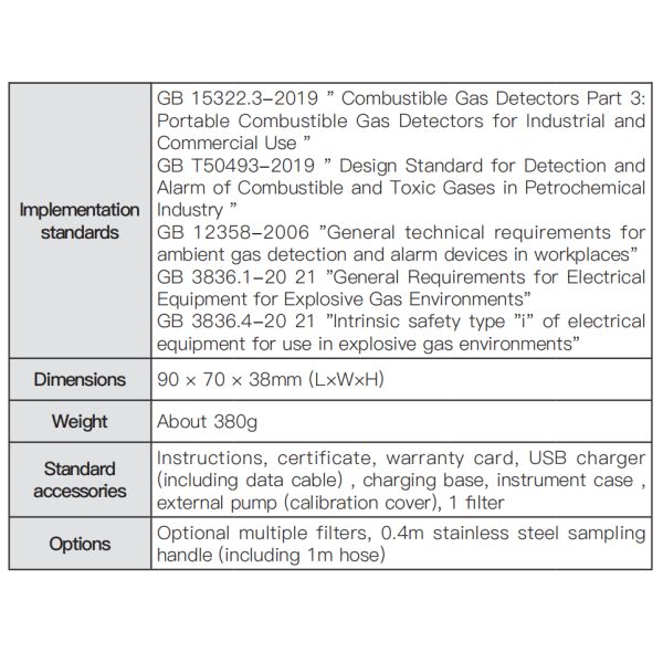 Portable Multi Gas Detector with 1400 mAh Battery Large-Capacity Data Storage and Fall Alarm for Industrial Safety