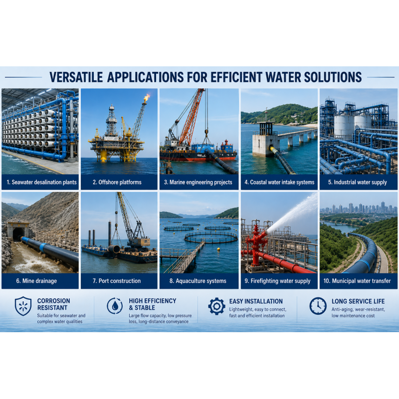 200QJH23-60-7.5KW SS304 Stainless Steel Submersible Pump Suitable for conveying corrosion-resistant liquids