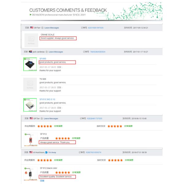 Tipo de batería AAA TS-500 Balanza de cocina digital de acero inoxidable 25 kg Mejor máquina de pesaje electrónico Medida precisa de 1 g