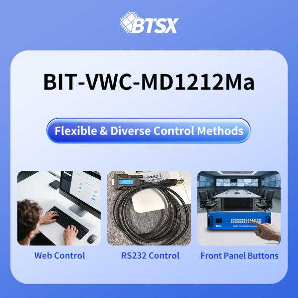 Effective Decision-Making Control Room Video Wall with 12 X HDMI 2.0 Output Interface and Maximum Resolution 4096x2160P60