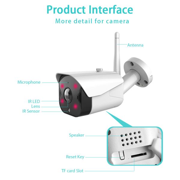 Outdoor Bullet Camera Metal case(TV-6024H-2MP)