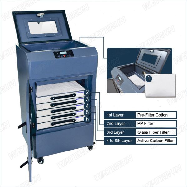 Профессиональный химический легковес экстрактора перегара/амортизатора дыма