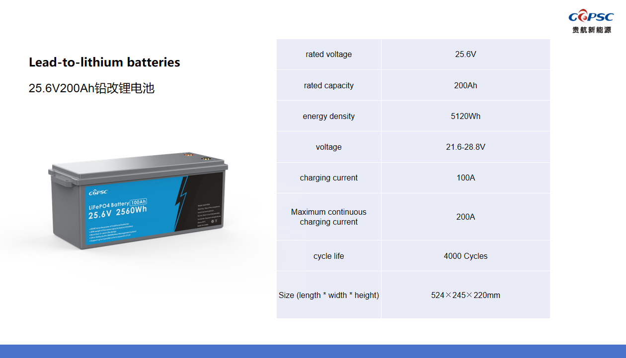 Batería de plomo a litio de 24 V 200 Ah