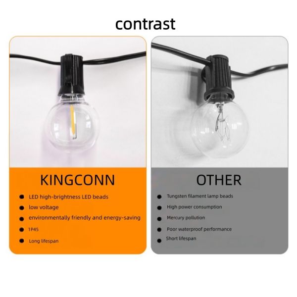 LED Solar String Light With IP45 Waterproof for Outdoor Decorative