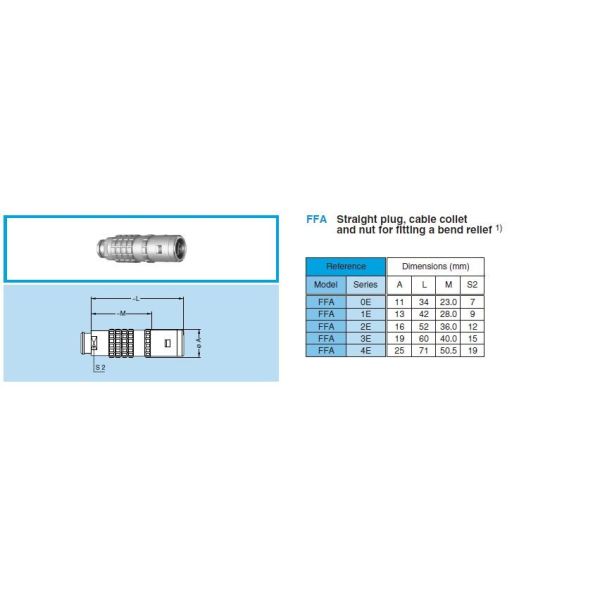 Штыри серии ФФА.1Э.250.КТАК50З 1.6мм разъем-вилки 1Э ИП 68 Ватертигхт Лемо