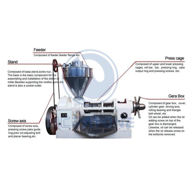 Industrial Electric Oil Press Machine Powerful 1900*1000*1950mm