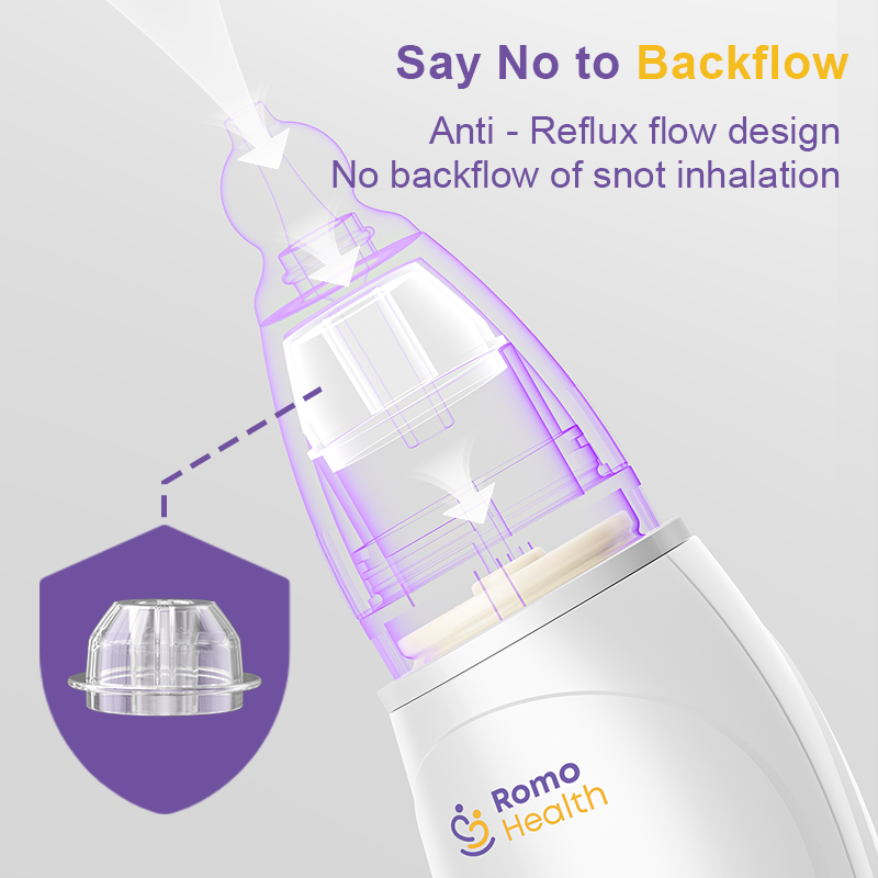 OEM Automatic Electric Nasal Aspirator Cleaner Device UKCA Certificated