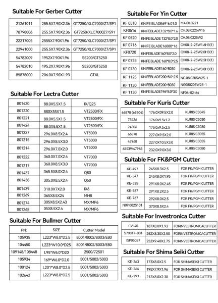 73387000 couteau lame pour Gerber 202*6,35*2,15mm pour le modèle G 3000/3200 pointe de lame spéciale