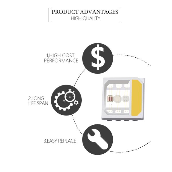 СИД 2W 3W 4W SMD откалывает 620-630nm 520-530nm 450-470nm 6000-7000K 70-90lm