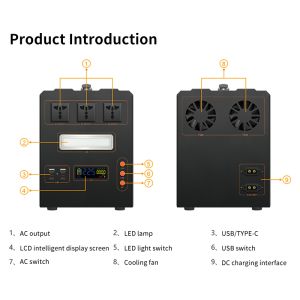 1000W/1500W Pure Sine Wave Inverter Power Station – LiFePO4 Battery Energy Storage with Smart BMS & Fast Charging