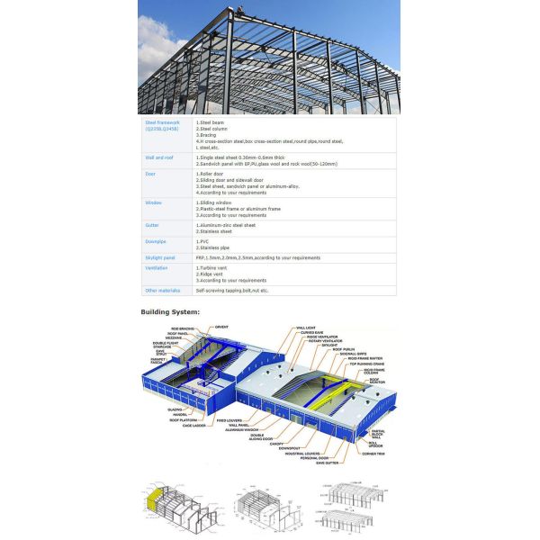 Полуфабрикат толщина конструкции 5mm железного каркаса света Gnee