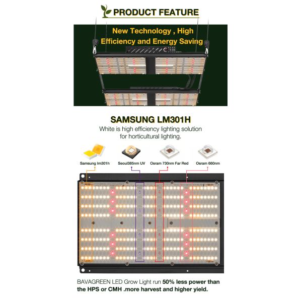 СИД 2.6umol/J 480W растет Heatsink светлой доски SAMSUNG LM301H алюминиевый