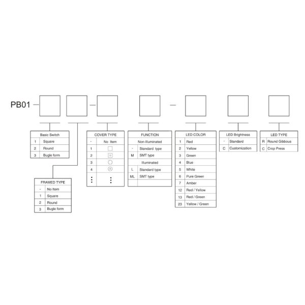 Force Button Down 12v Illuminated Tact Switch Flat Shaped For Digital Products
