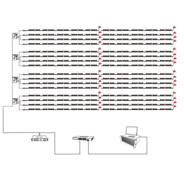 Electrostalic распыляя линейную шайбу приведенную водоустойчивое IP66 RGB стены