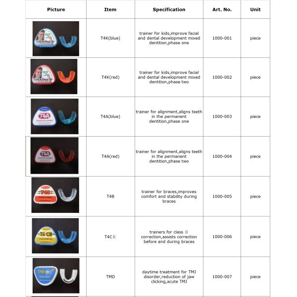 Children Soft Invisible Dental Silicone Braces Ortho Trainer Alignment MRC For 2-5 Year Olds