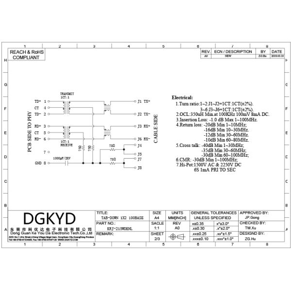 Плата вниз с соединителя Джек Cat5e Rj45 спаренного двойного порта магнитного модульного Keystone