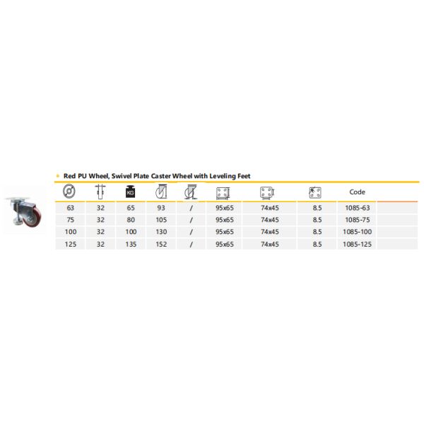 Регулируемый выравнивая красный рицинус PU 2,5 дюйма 3 дюйма 4 дюйма 5 дюймов доступного