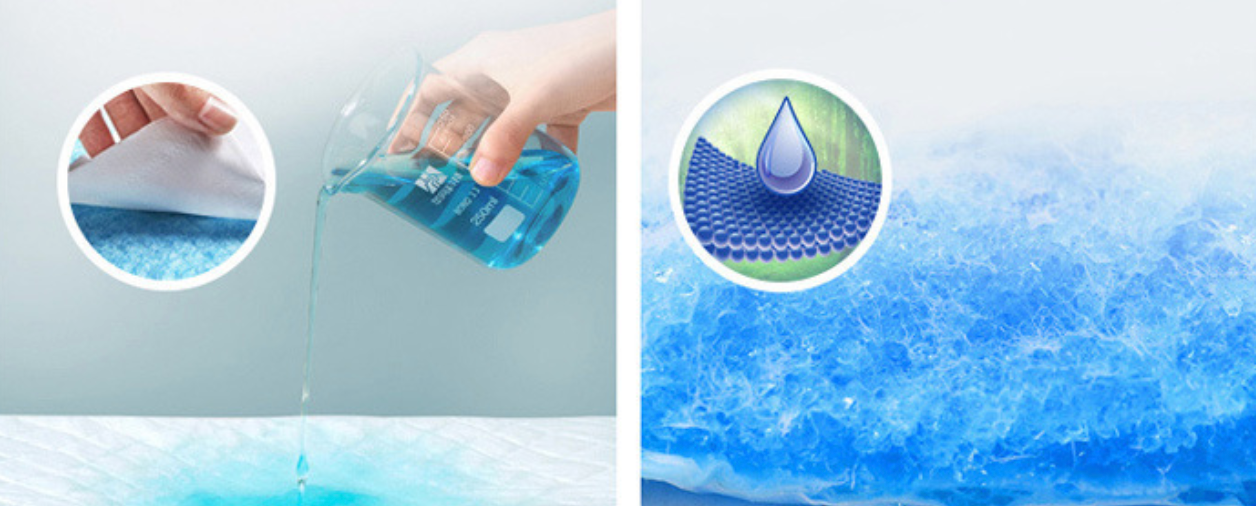 Reusable And Washable Customizable Incontinence Bed Pads Featuring 3-layer Design Durable Comfortable Protective Bedding