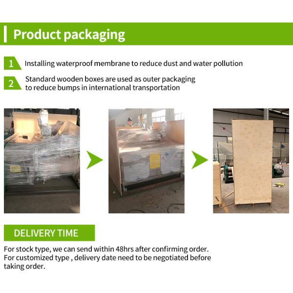 Waste Textile Hard Plastic Woven Bag Wood Rubber Shredder Single Shaft for Processing