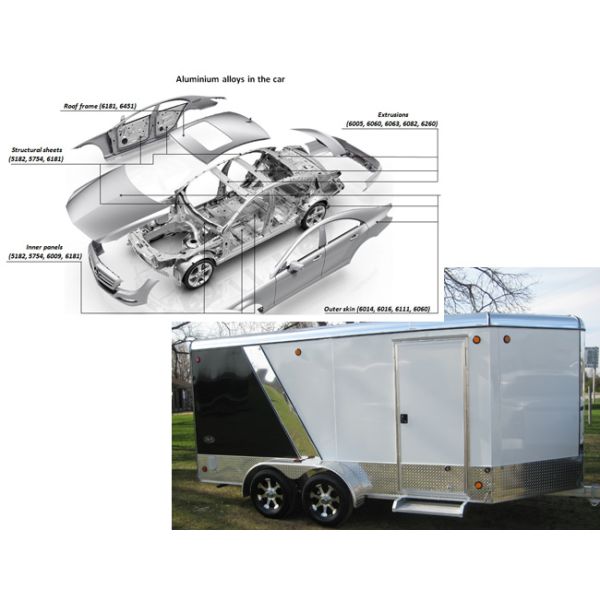 Automotive 2000 series 6063 Automotive Aluminium Flat Plate