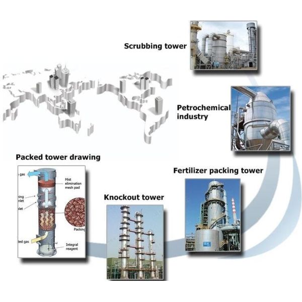 Stainless Steel Random Packing Pall Ring Media For Petroleum Refining 50*50*0.5mm