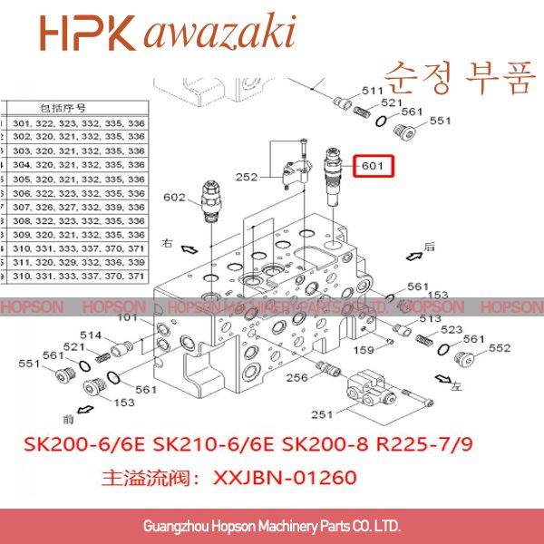 Kobelco Excavator Relief Valve For SK200 SK210 SK250 SK260 SK330 SK350-6
