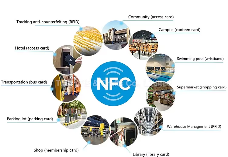 Customized Plastic NFC Menu Stands For Public Use Labels Social Media Acrylic Qr Code Restaurant Table Displaying