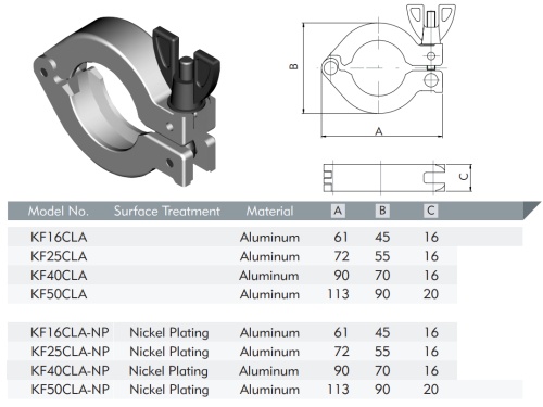 KF Quick Clamp Aluminum Low Vacuum Semiconductor Processing
