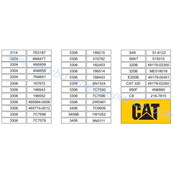 Durable Engine Parts Turbochargers S3AS 7C8632 106-7407 312881 K18 Turbo Charger For Cat 3306
