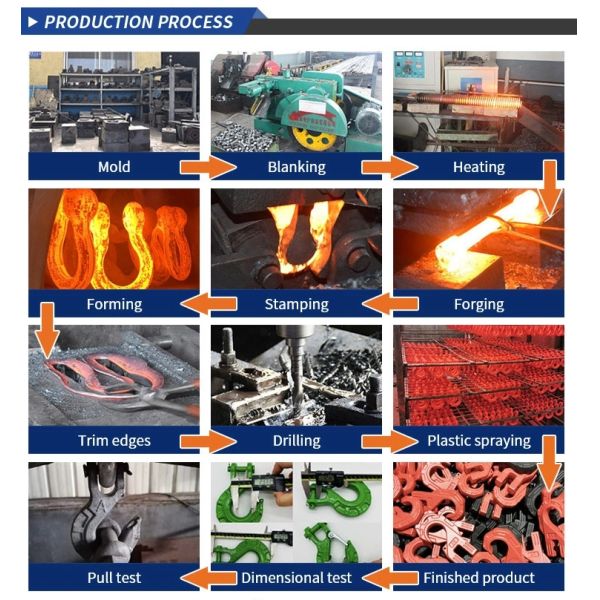 Гальванизированный крючок высокой прочности с винтовым штифтом