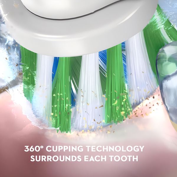 360 Rotating Electric Toothbrush Rechargeable EU-Patent Toothbrush With Round Brush Hea