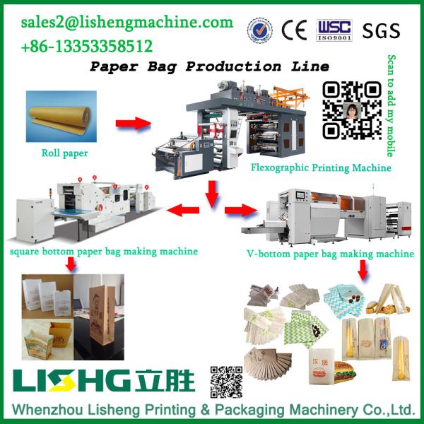 6color high speed Central drum type Kraft Paper Thermal Paper Coated Paper flexographic printing machine