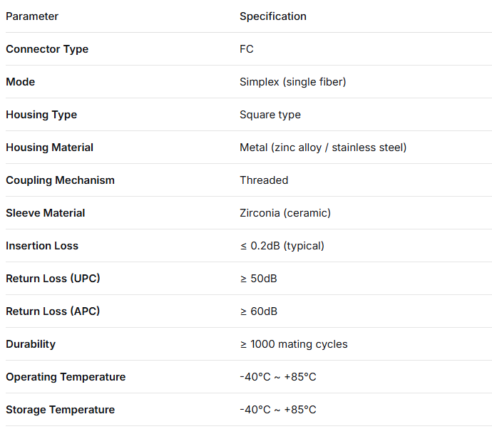 FC Simplex Metal Adapter – Square Type, Rugged Metal Housing, Low Insertion Loss, for Data Center & FTTx Fiber Connections