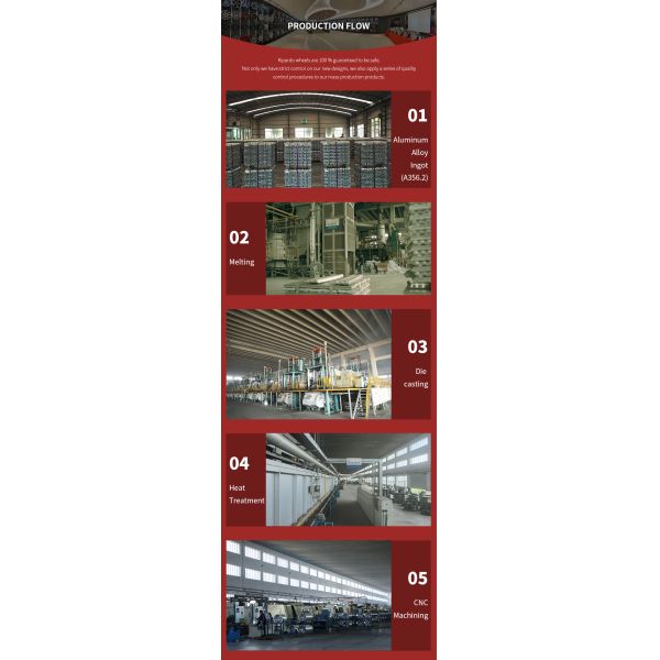 15 дюймов выковал дизайн CB колес 110mm алюминиевого сплава вогнутый