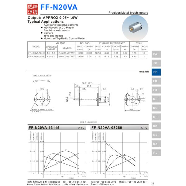 Н20ВА для взрослых продуктов, модельных самолетов, драгоценного металла ДК Мотор12мм ножниц микро- почистило мотор щеткой 3В/6В/12В
