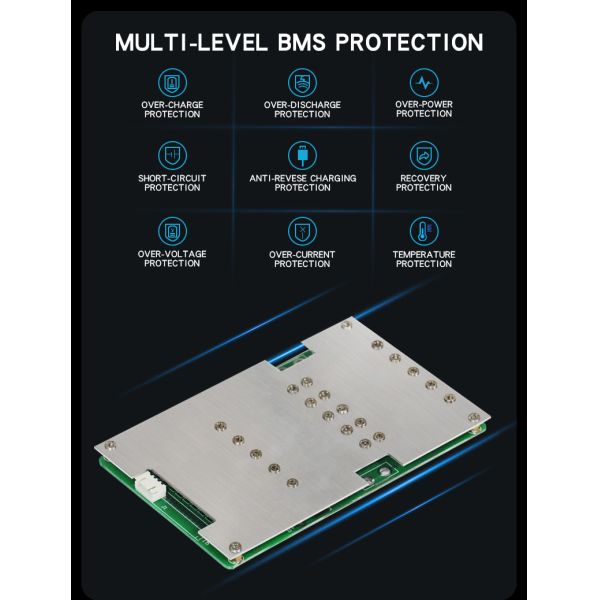 Visench 12V 50Ah Lifepo4 Litio de hierro Batería de paquete de ciclo profundo Tiempos de batería Lifepo4 12V para el sistema de energía solar
