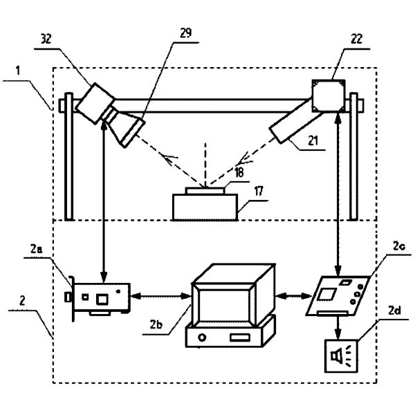 75-100мл машина для проверки пустых бутылок с новейшим алгоритмом ИИ