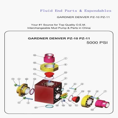 Expendables fluidos das peças da extremidade de Gardner Denver PZ10 PZ11