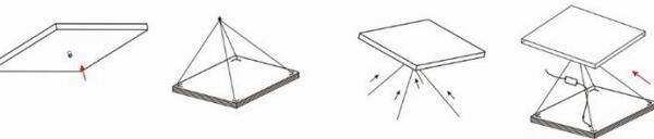 LED Recessed Ceiling Panel Lights 300 X 1200MM For Commercial Appliance 36 Watt