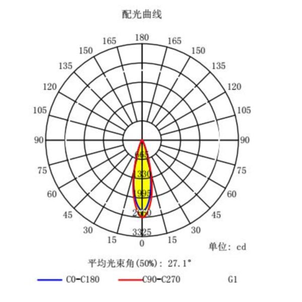 SMD5050 30 Degree Led Street Light Lens With Waterproof Gasket