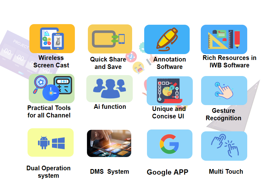 iBoard Google EDLA Certified 75 Inch Interactive Displays Flat Panel Smart Boards