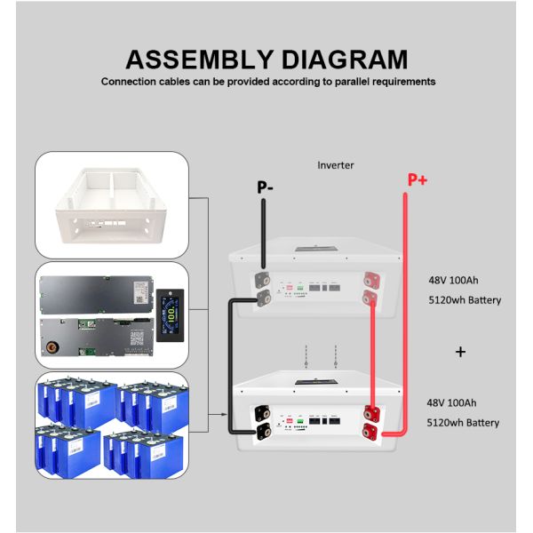 5kwh EVE Lifepo4 Battery Power Wall Single Phase 48V 51.2V 100ah