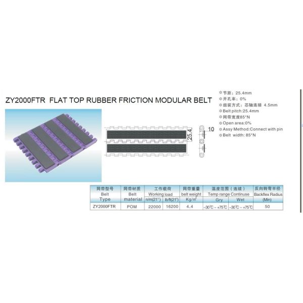 ZY2000FT-R MCC1000 FLAT TOP MODULAR BELTS WITH RUBBER FRICTION TOP FOR CONVEYOR BELTING SYSTEMS  FOOD GRADE