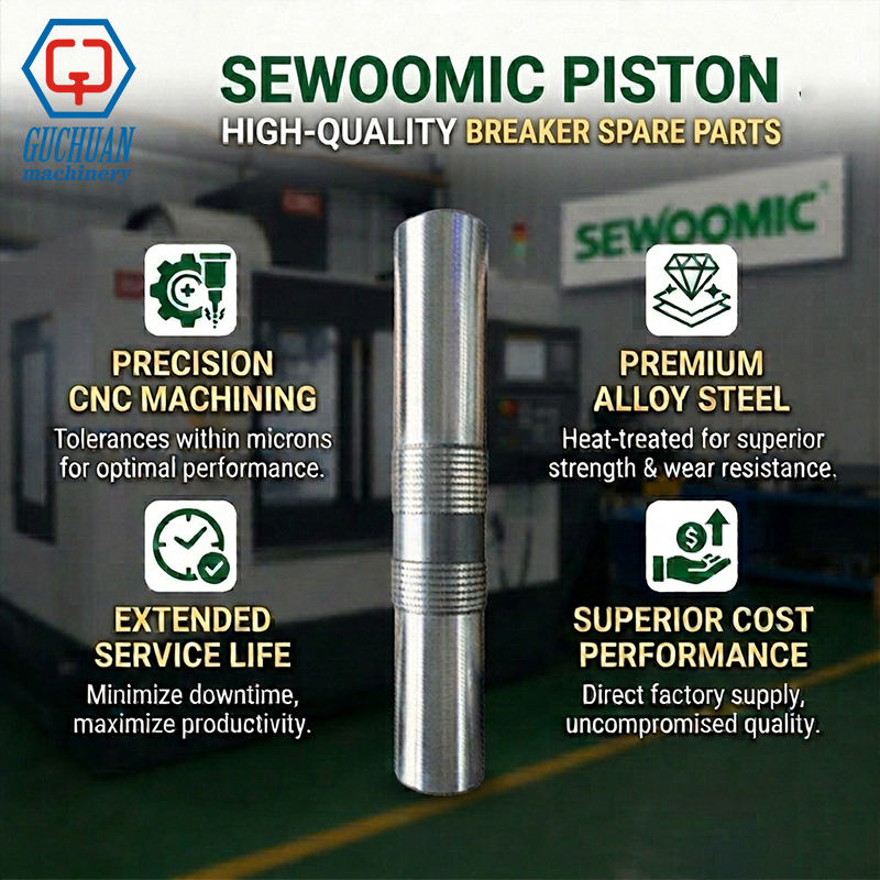 SB Series Hydraulic Breaker Pistons: Technical Engineering, Material Science & Compatibility Guide | China SEWOOMIC
