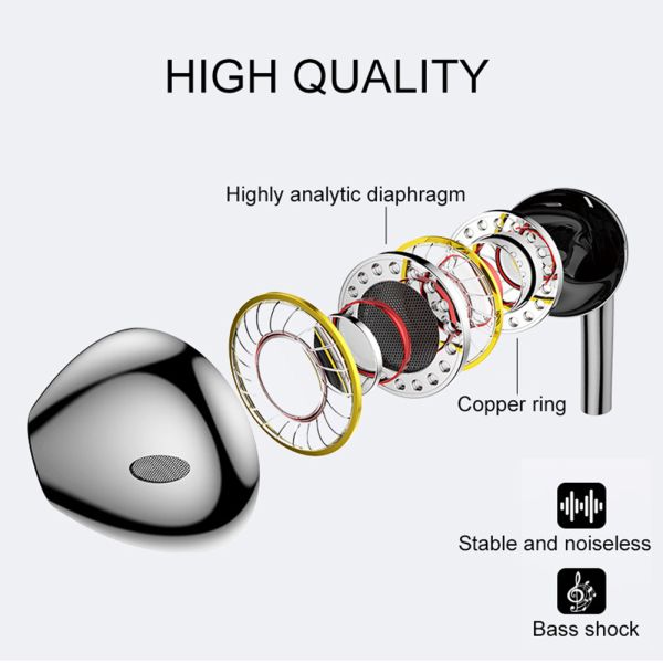 3.5mm Music Stereo Gaming Wired Corded Earbuds Earpiece With Microphone