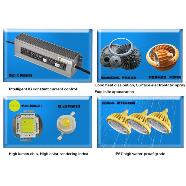 свет тоннеля СИД 70W 8400 Lum, тоннель IP67 110V-240V освещая 5500 - 6000k