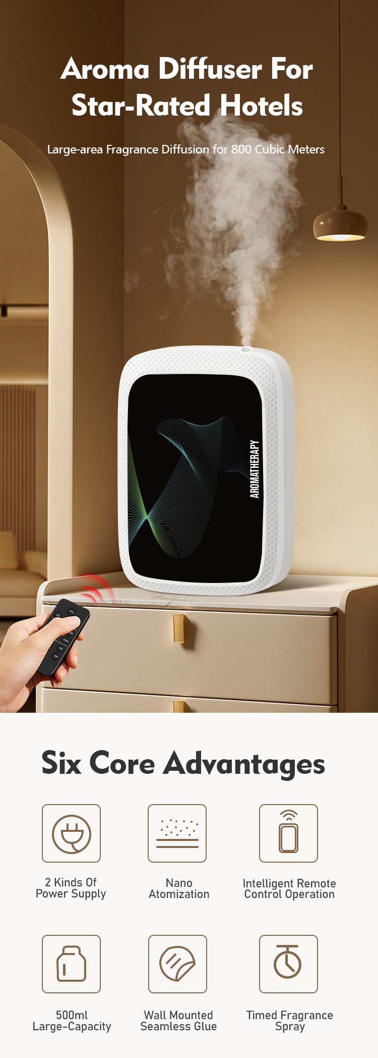 Electric Remote Control Aroma Diffuser USB Powered For Household And Commercial