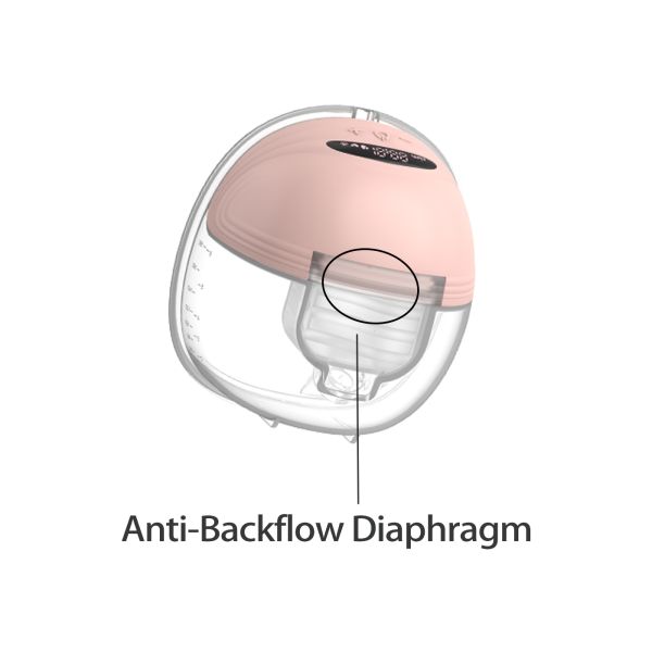 Double Wearable Breast Pump Set 3 Modes 12 Levels Electric Mother Feeding Pump Rechargeable