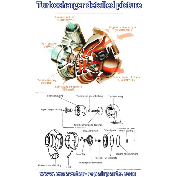 TO4B59 PC200-5 Excavator Turbocharger Engine S6D95 6207-81-8210