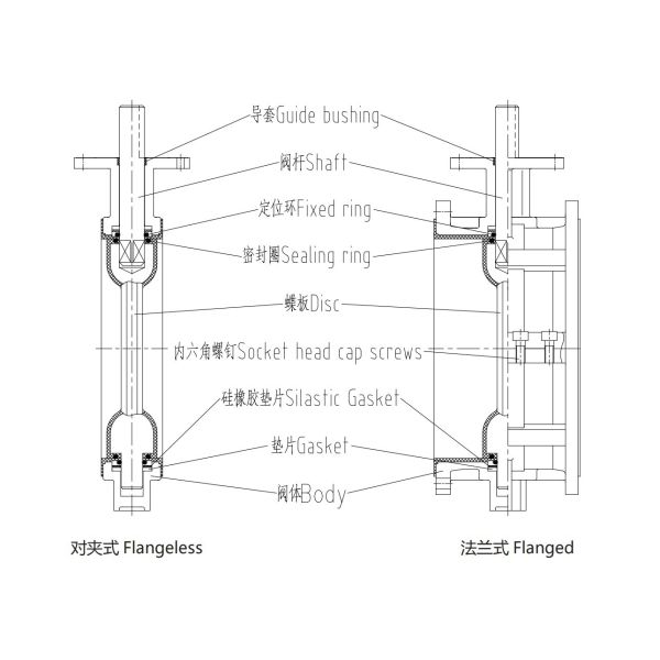 Fluorine Lining Butterfly Valve ANSI Class 150 300 Bisection Two Piece Cast Type